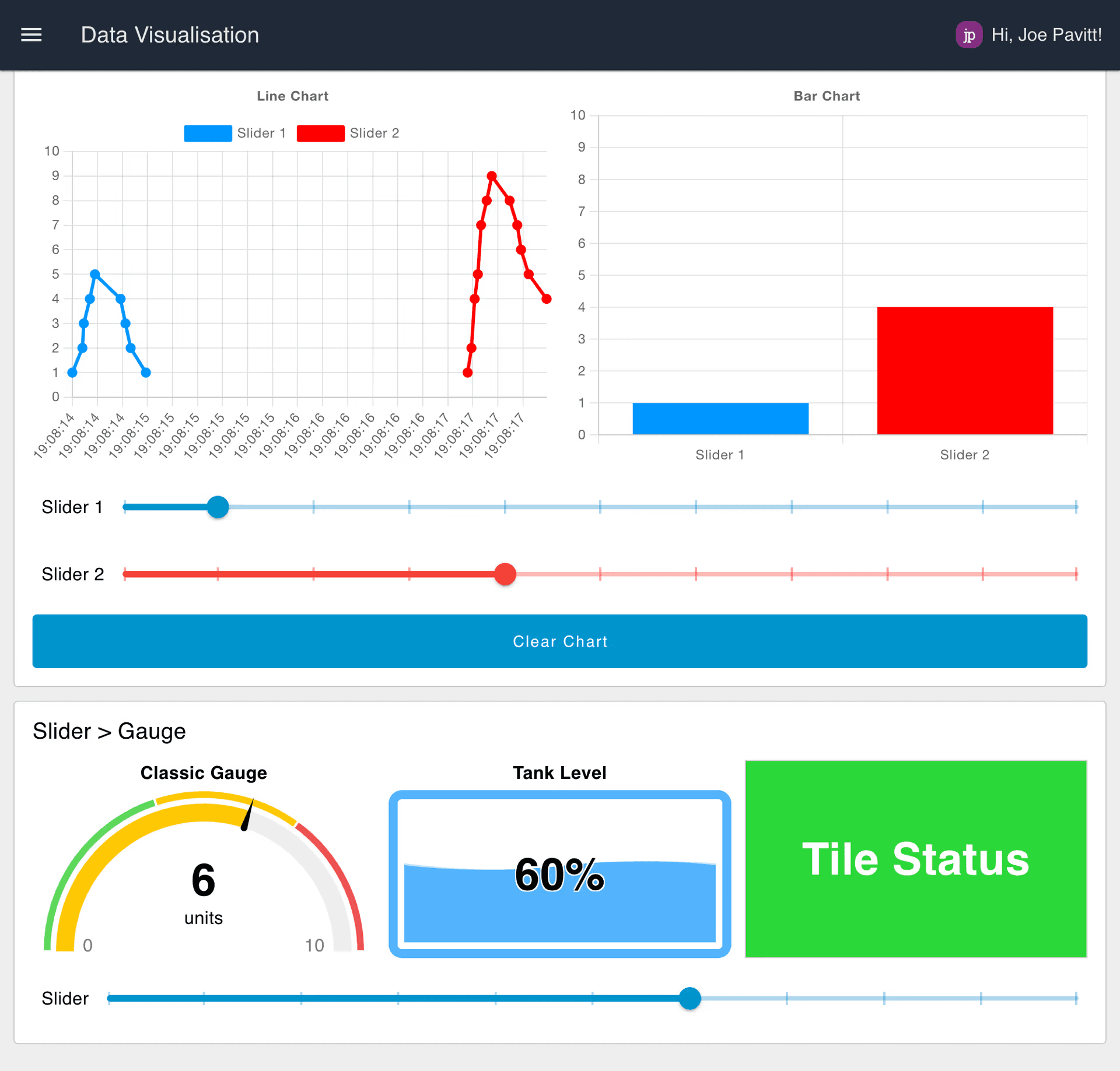 Screenshot of the FlowFuse Cloud dashboard