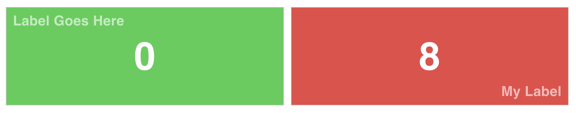 Examples of Tile gauges with the 'Always Show Label' option enabled
