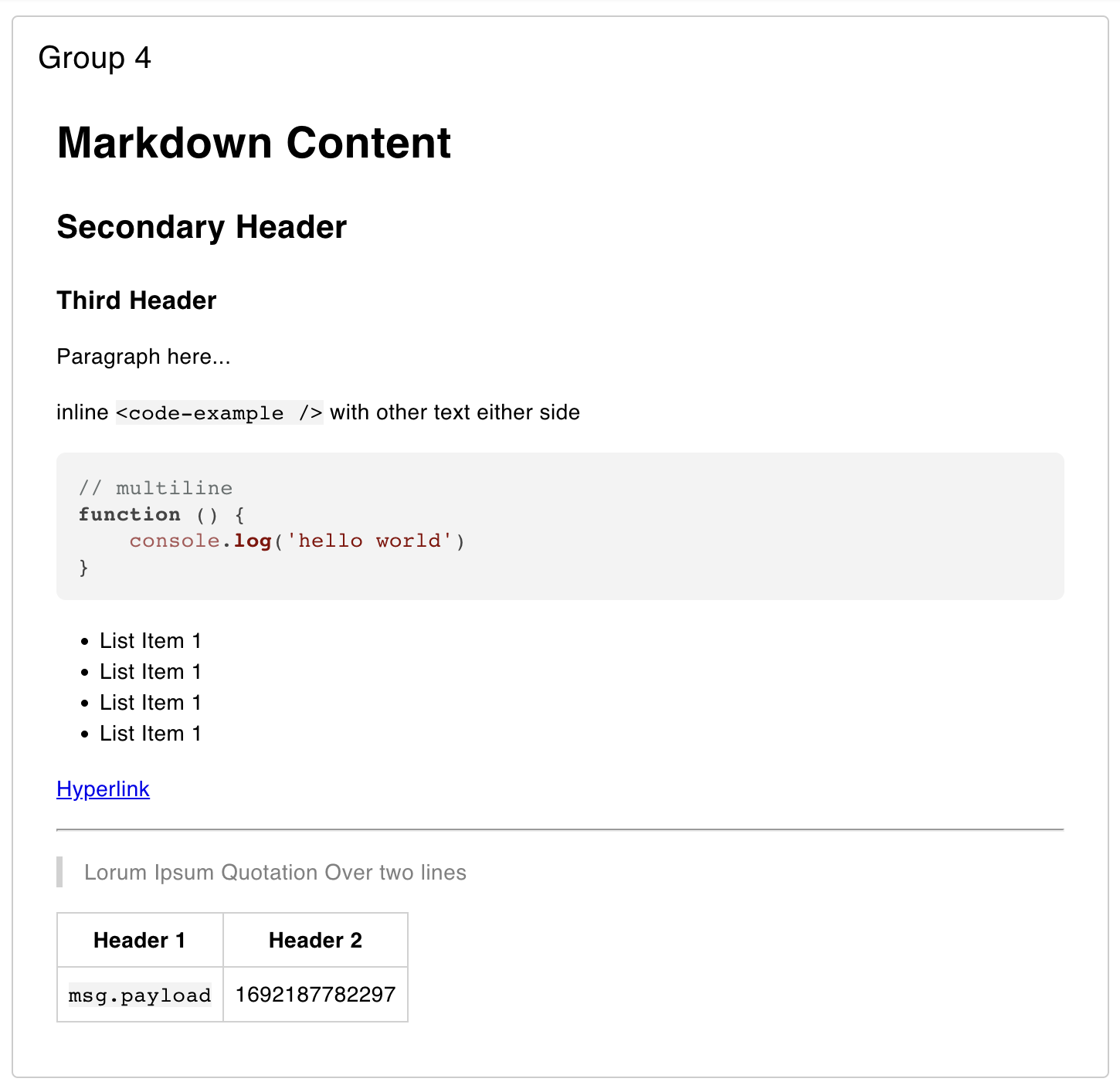 Example of rendered Markdown