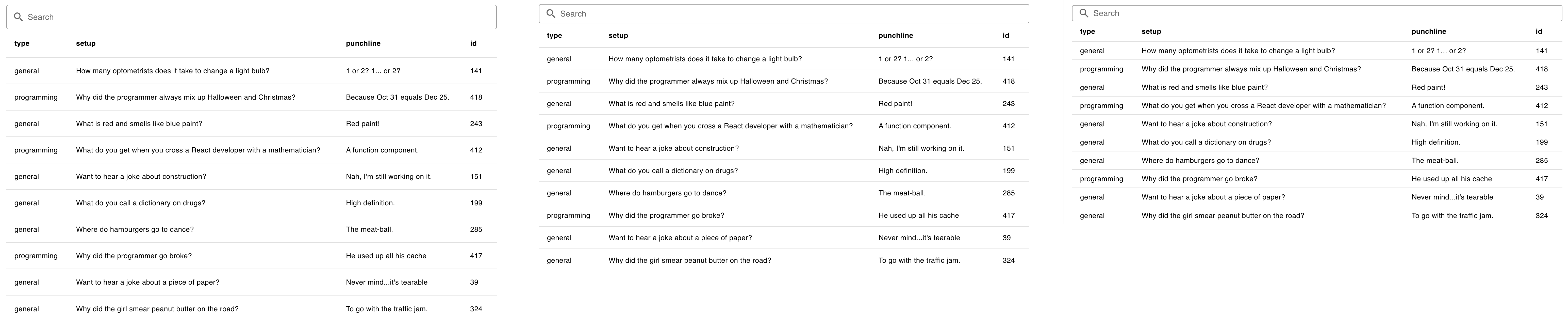 Default (Left), Comfortable (Middle), Compact (Right) row height comparisons for a UI Table element