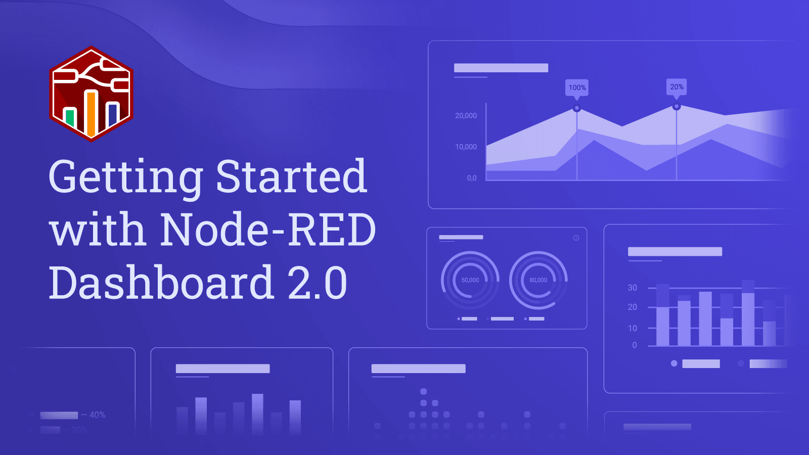 Getting Started with Dashboard